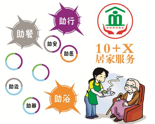 匠心打造家門口的養(yǎng)老院 廣東衡陽珠暉區(qū)養(yǎng)老服務(wù)中心提供專業(yè)健康咨詢