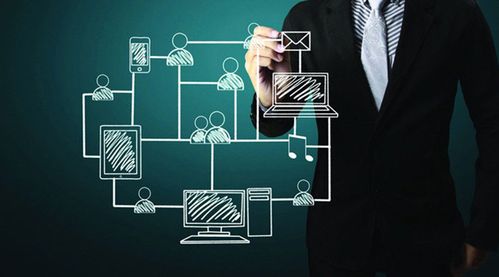 霍氏養車 如何創造與留住客戶——技術服務驅動的修理廠經營策略